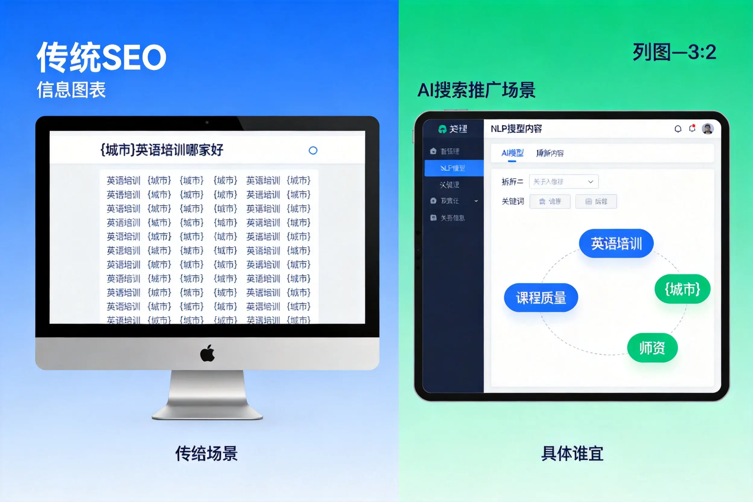 AI搜索推广和传统SEO有何区别?西宁企业选型指南
