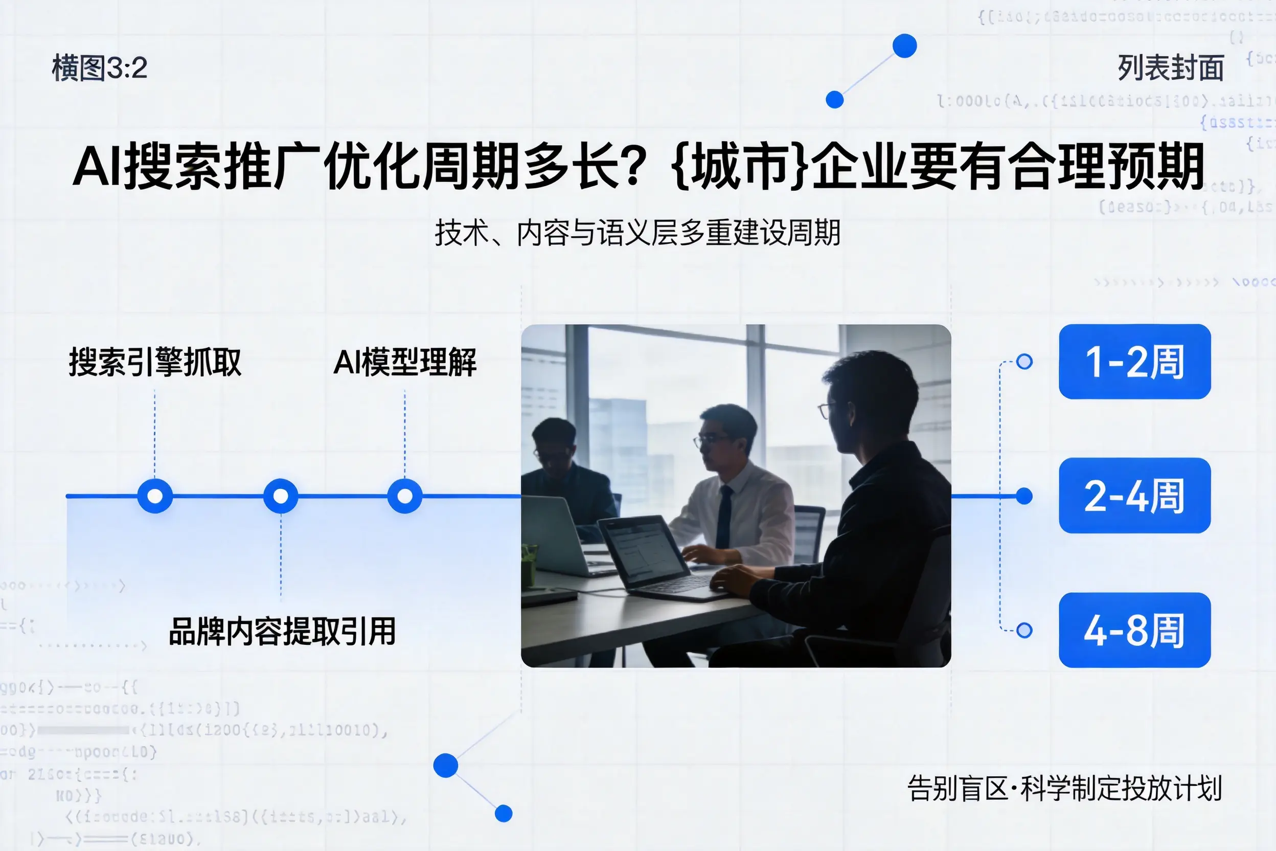 AI搜索推广优化周期多长?西宁企业要有合理预期