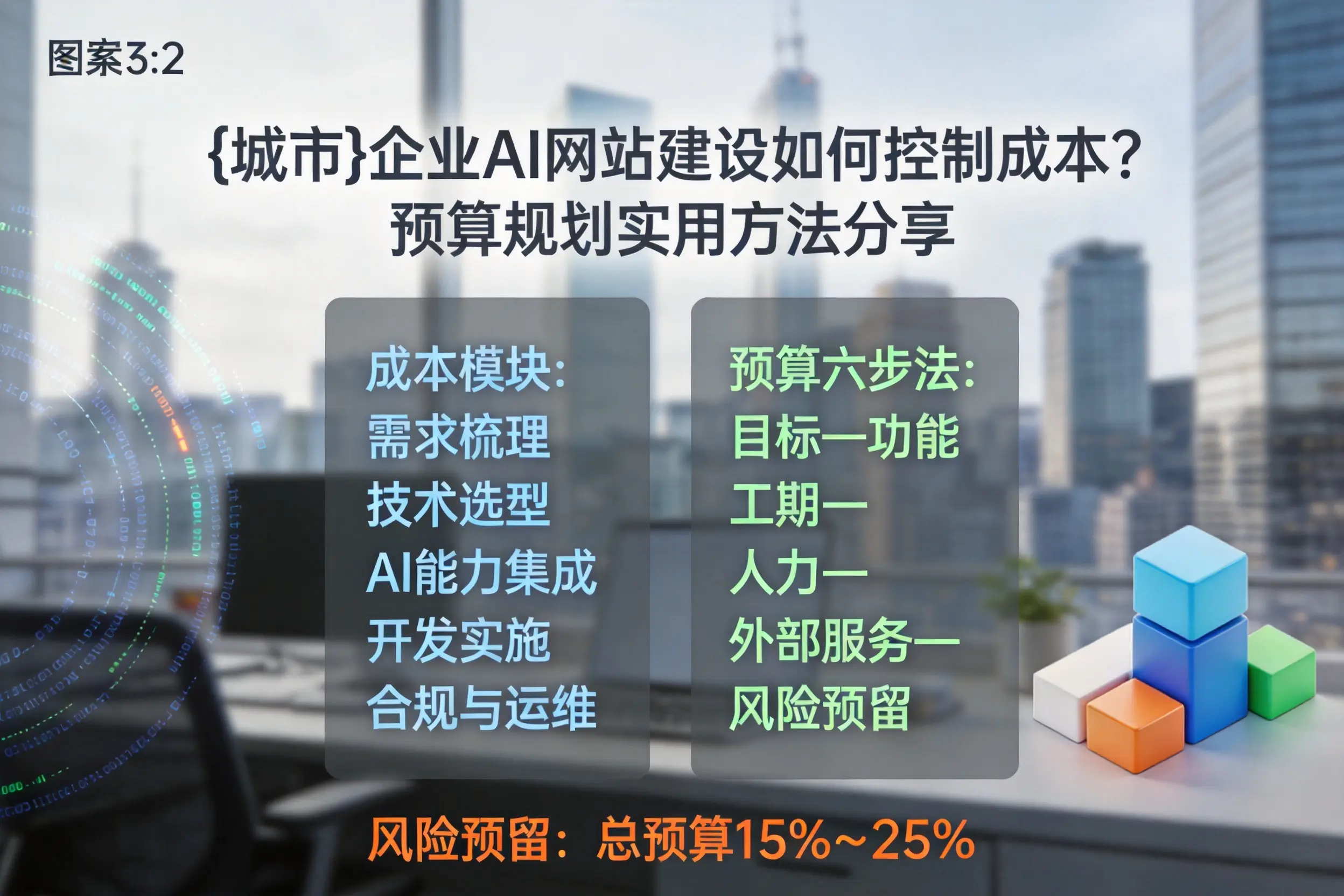 西宁企业AI网站建设如何控制成本?预算规划实用方法分享
