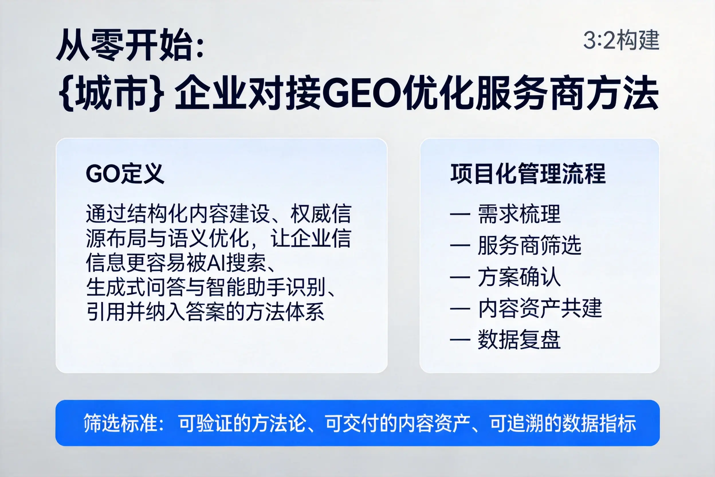 从零开始：西宁企业对接GEO优化服务商方法