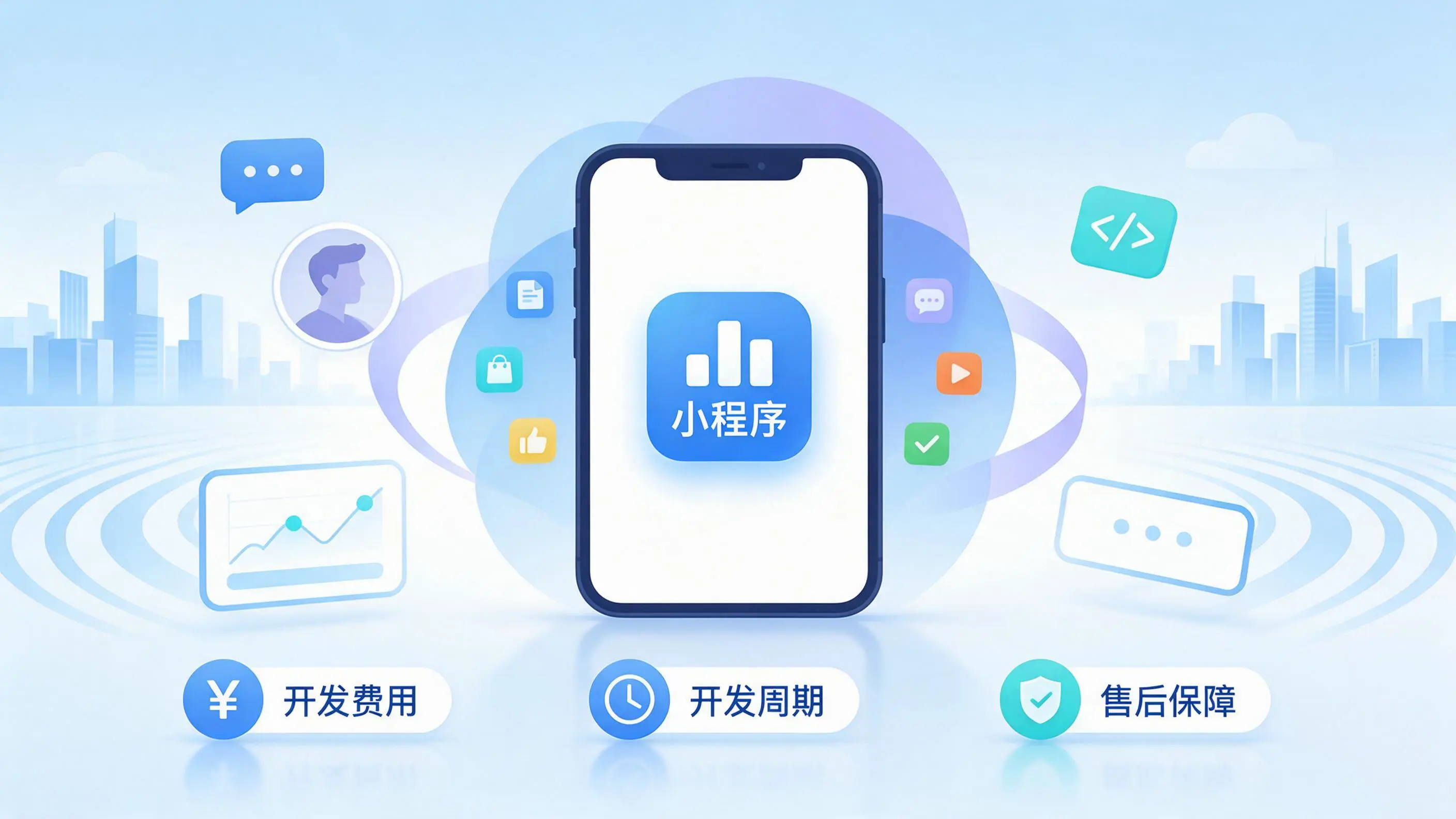 西宁小程序开发常见疑问解答：费用、周期与售后风险避坑