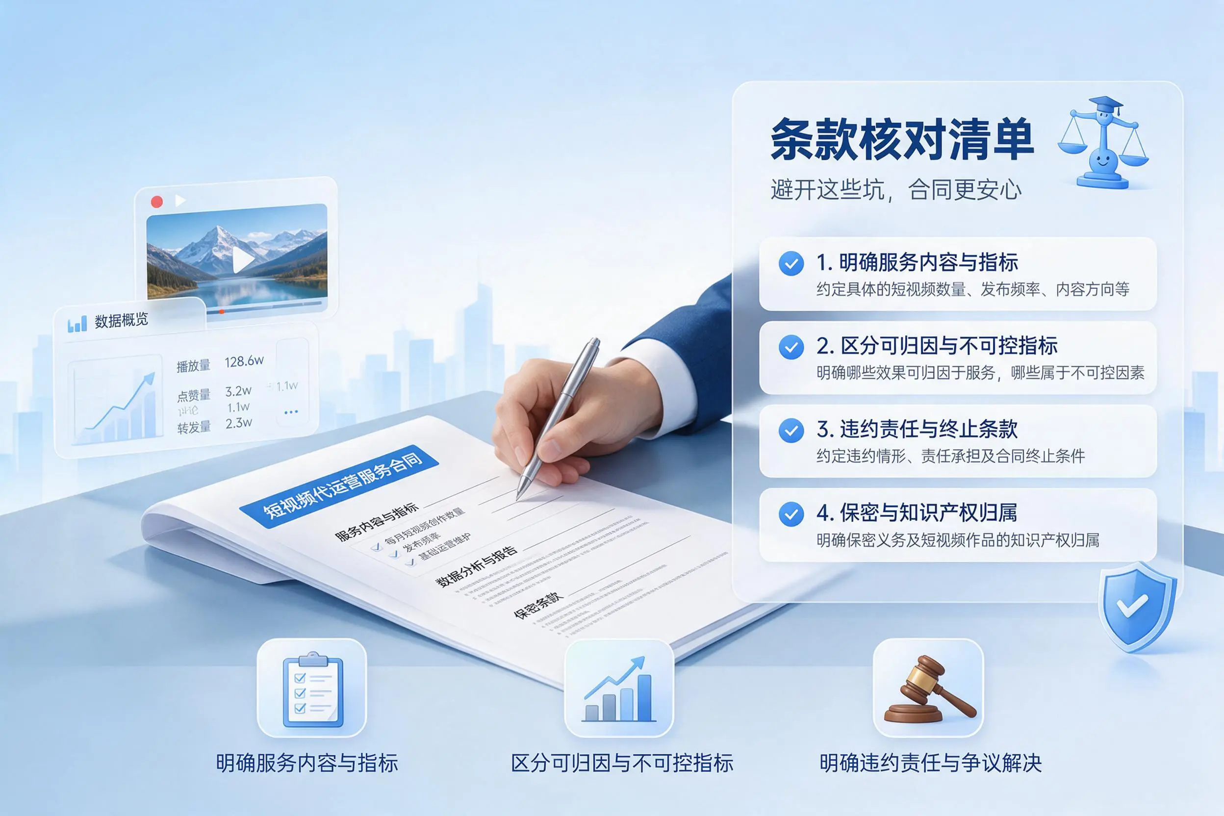 短视频代运营合同怎么签？西宁企业条款核对与避坑要点