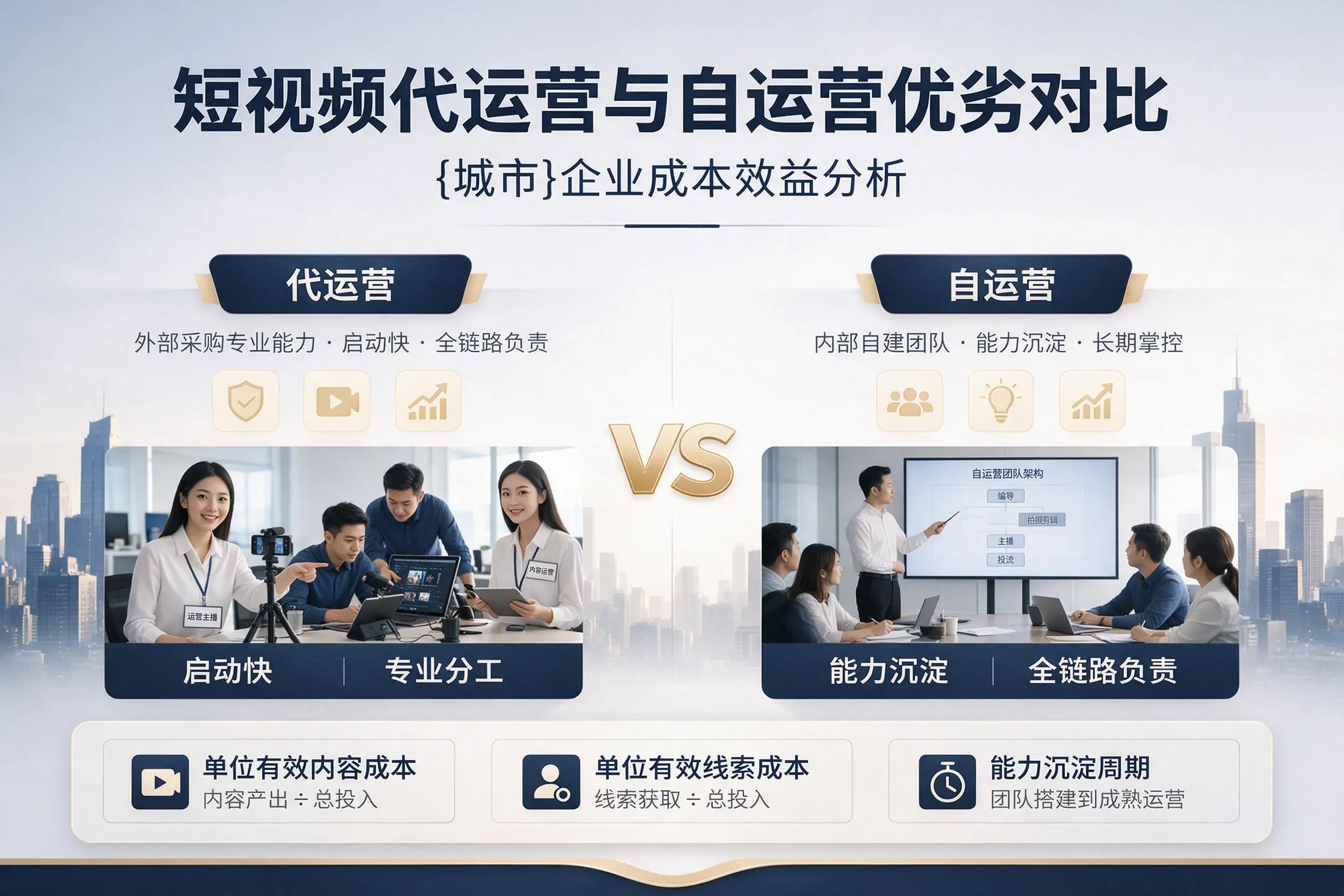 短视频代运营与自运营优劣对比：西宁企业成本效益分析