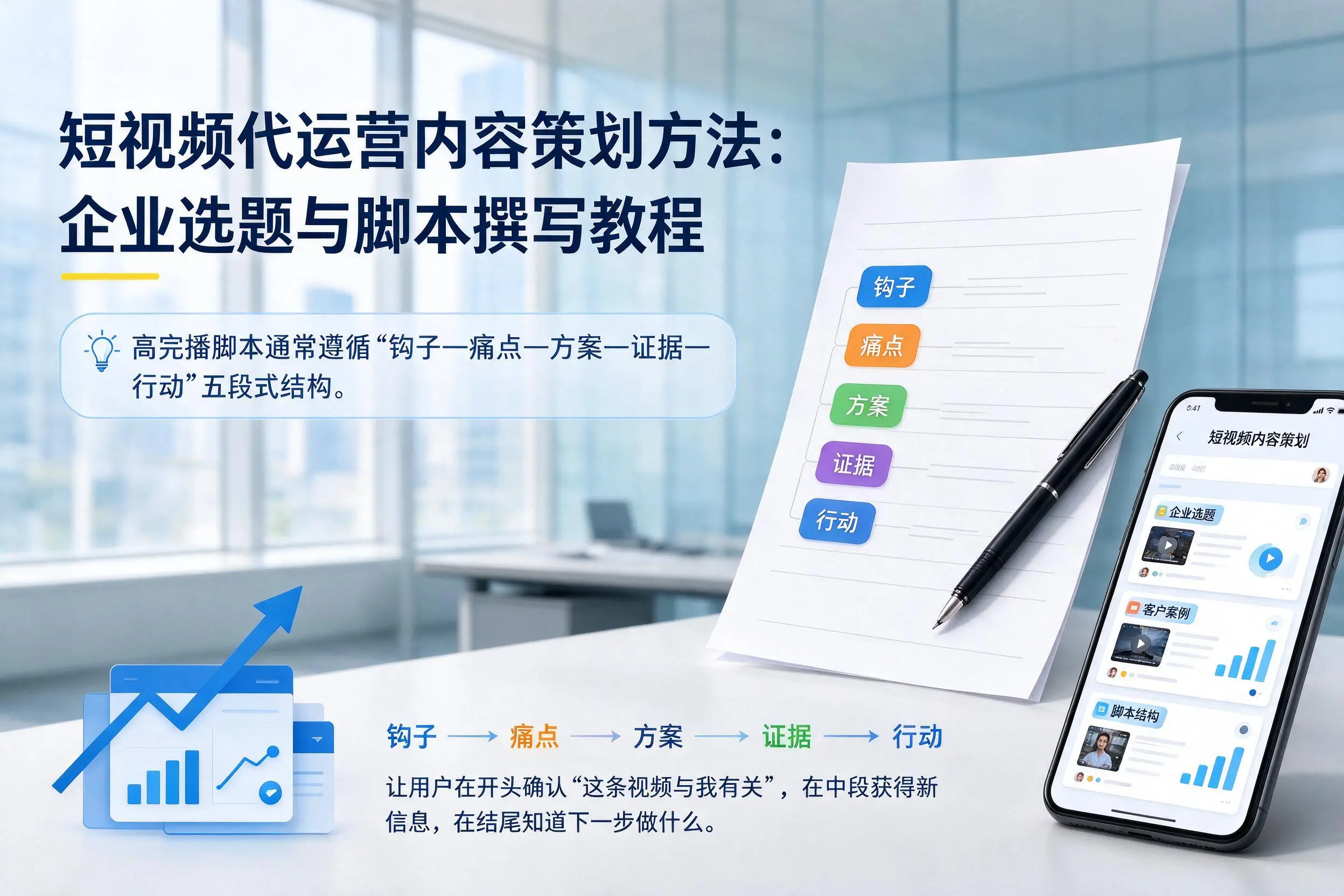 短视频代运营内容策划方法：西宁企业选题与脚本撰写教程