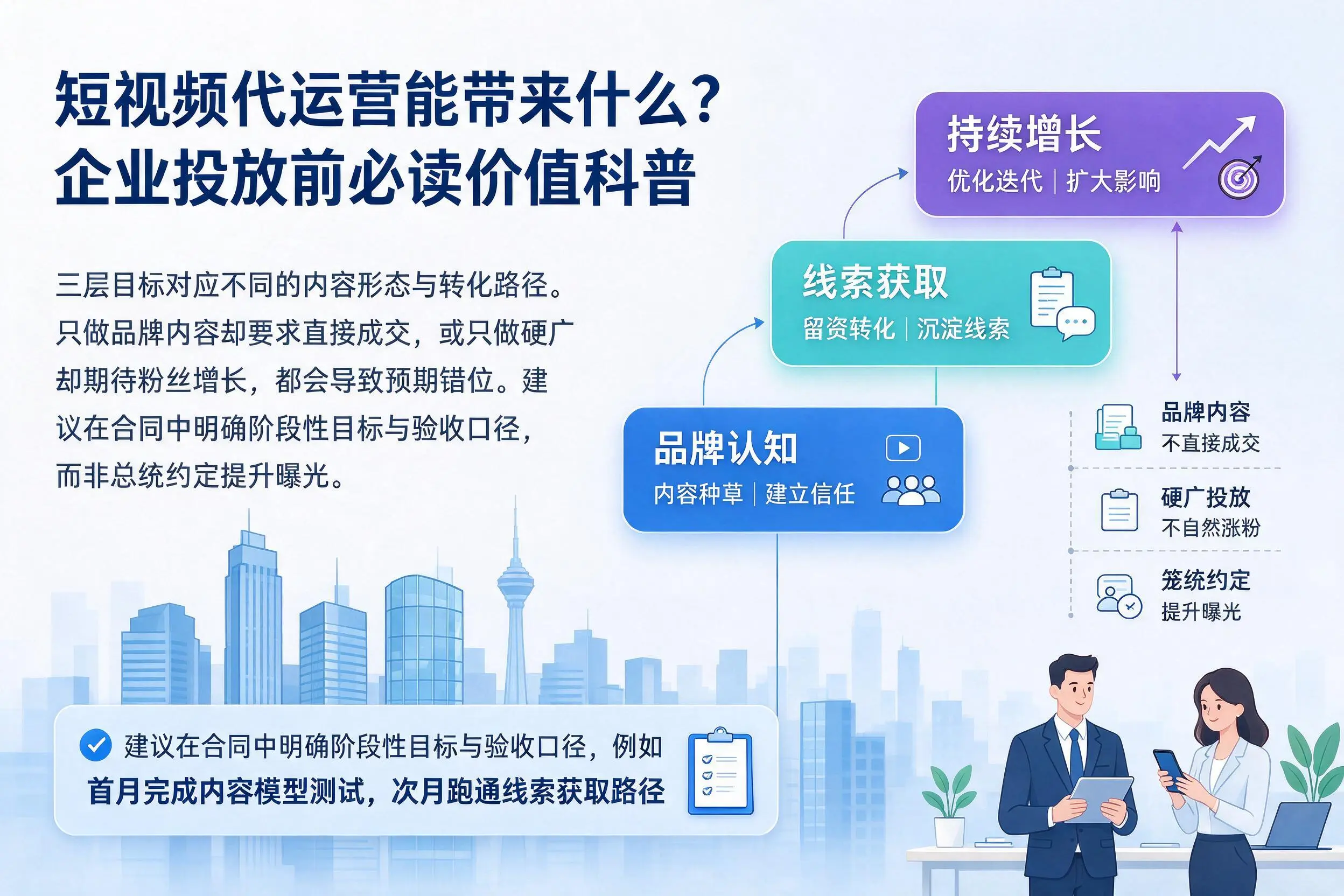 短视频代运营能带来什么？西宁企业投放前必读价值科普