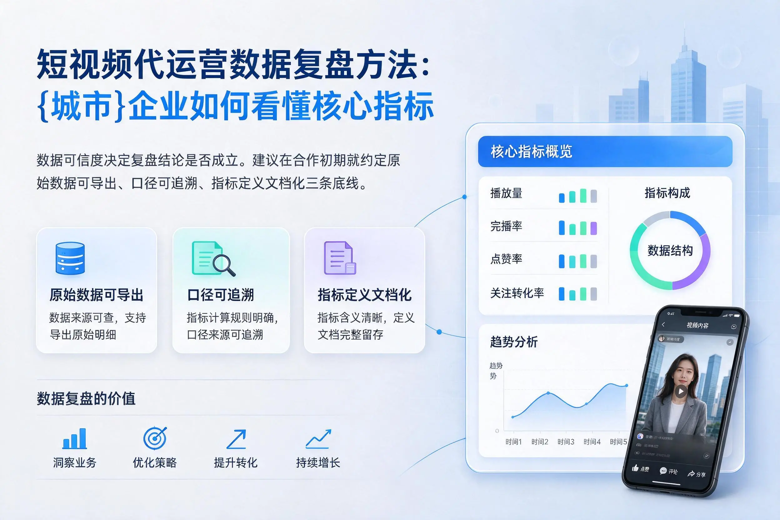 短视频代运营数据复盘方法:西宁企业如何看懂核心指标
