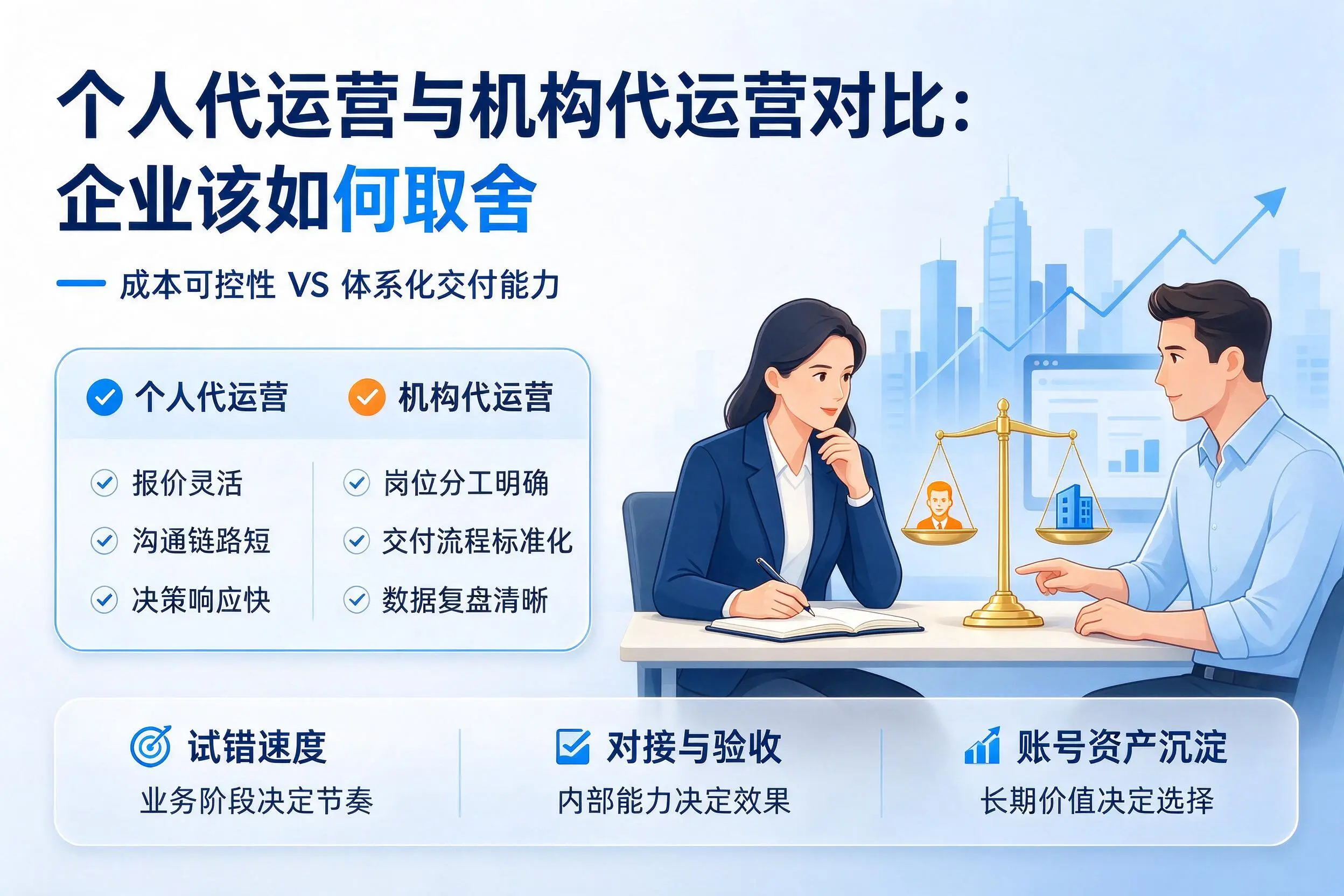 个人代运营与机构代运营对比:西宁企业该如何取舍