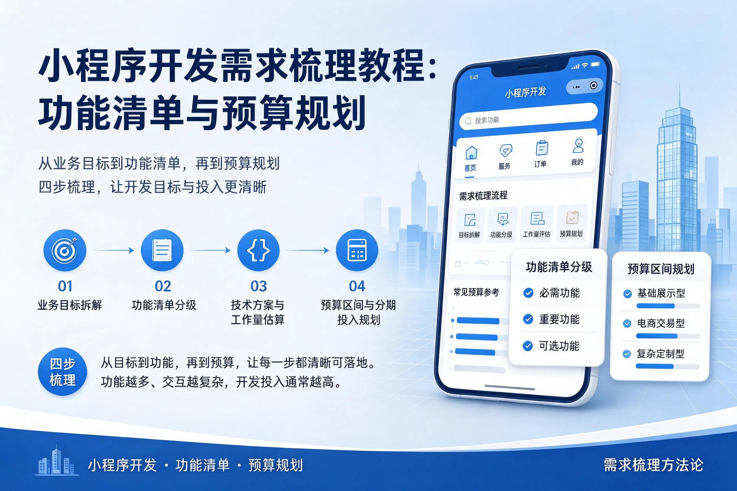 西宁小程序开发需求梳理教程:功能清单与预算规划