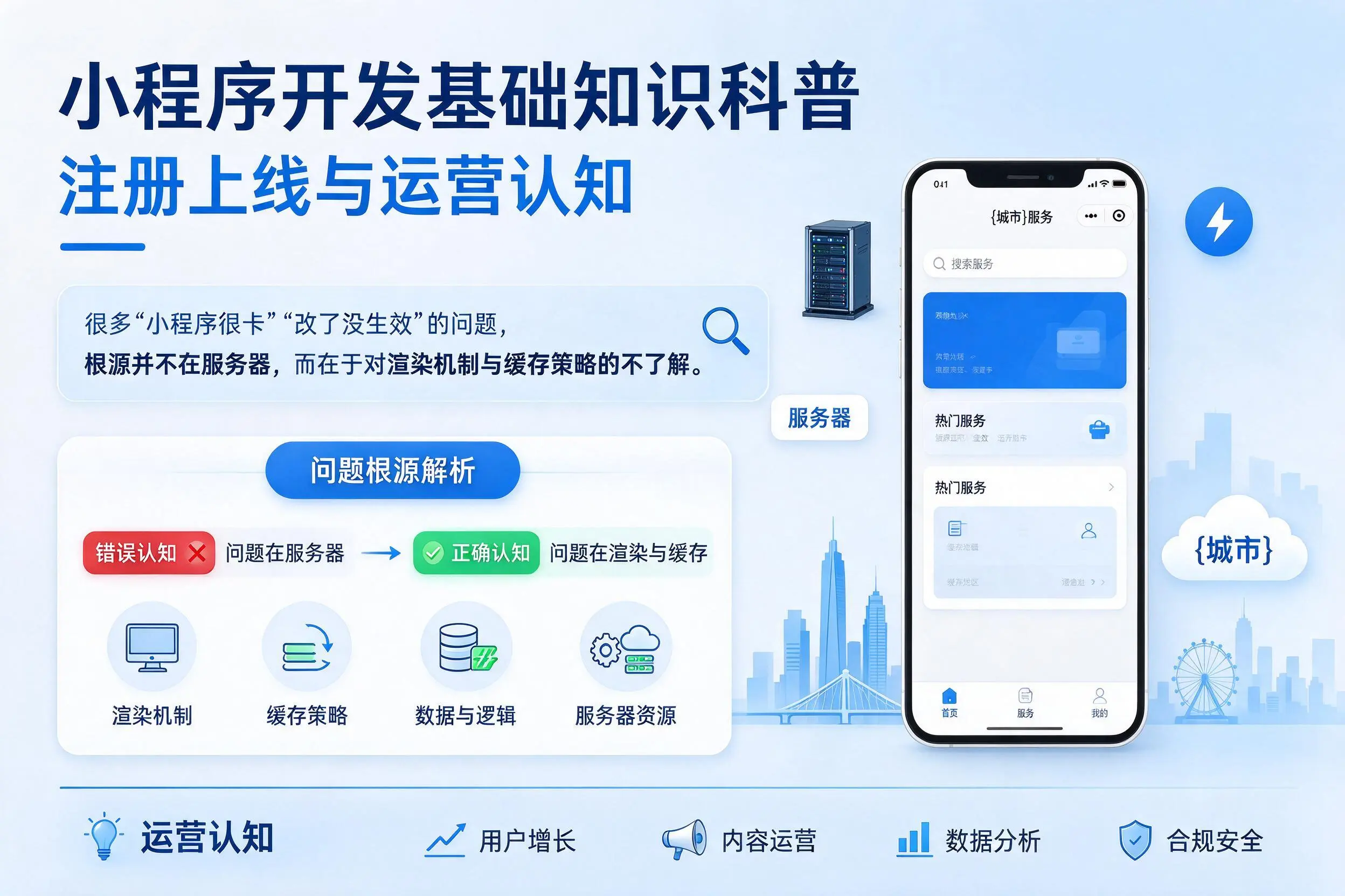 西宁小程序开发基础知识科普:注册上线与运营认知