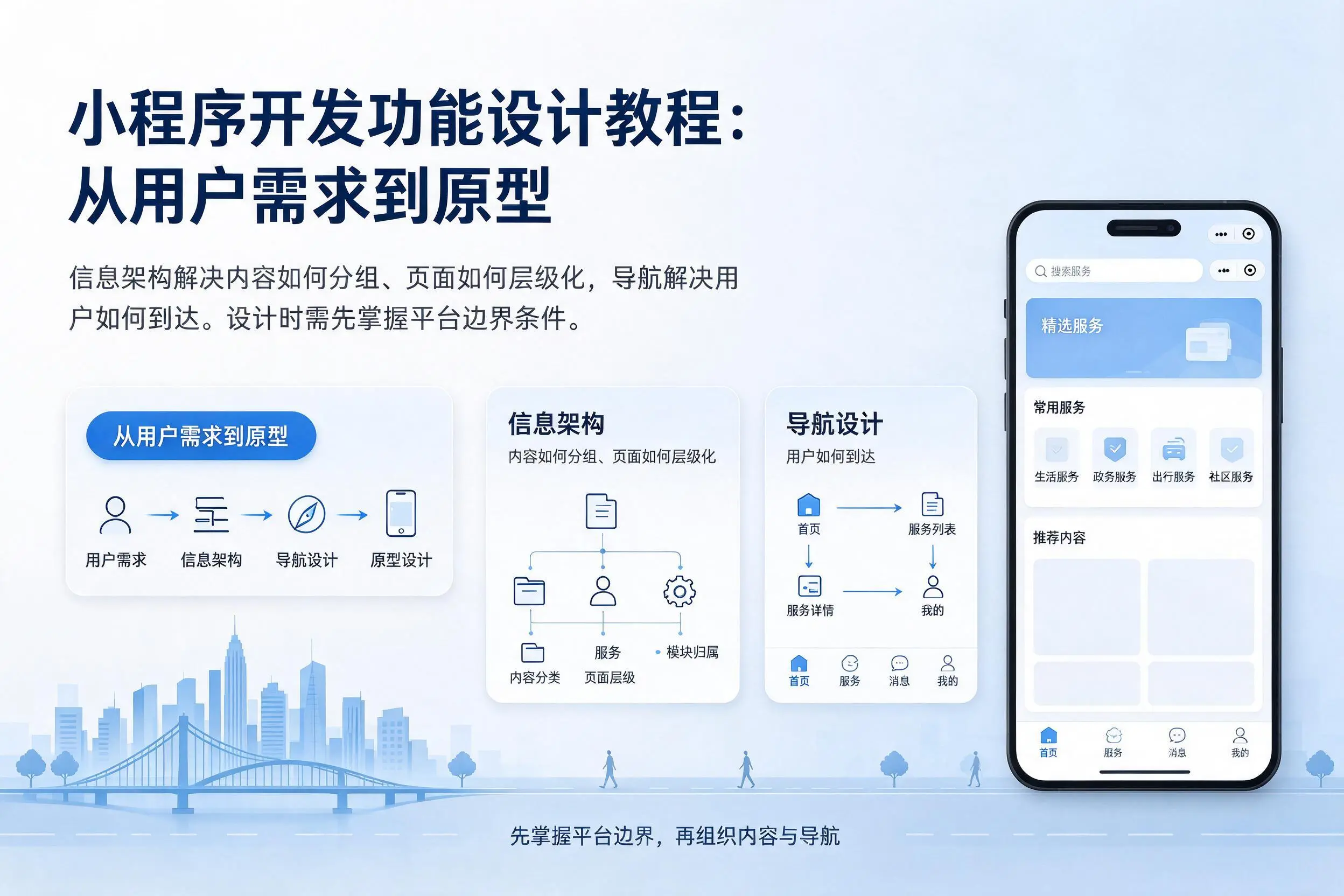 西宁小程序开发功能设计教程:从用户需求到原型