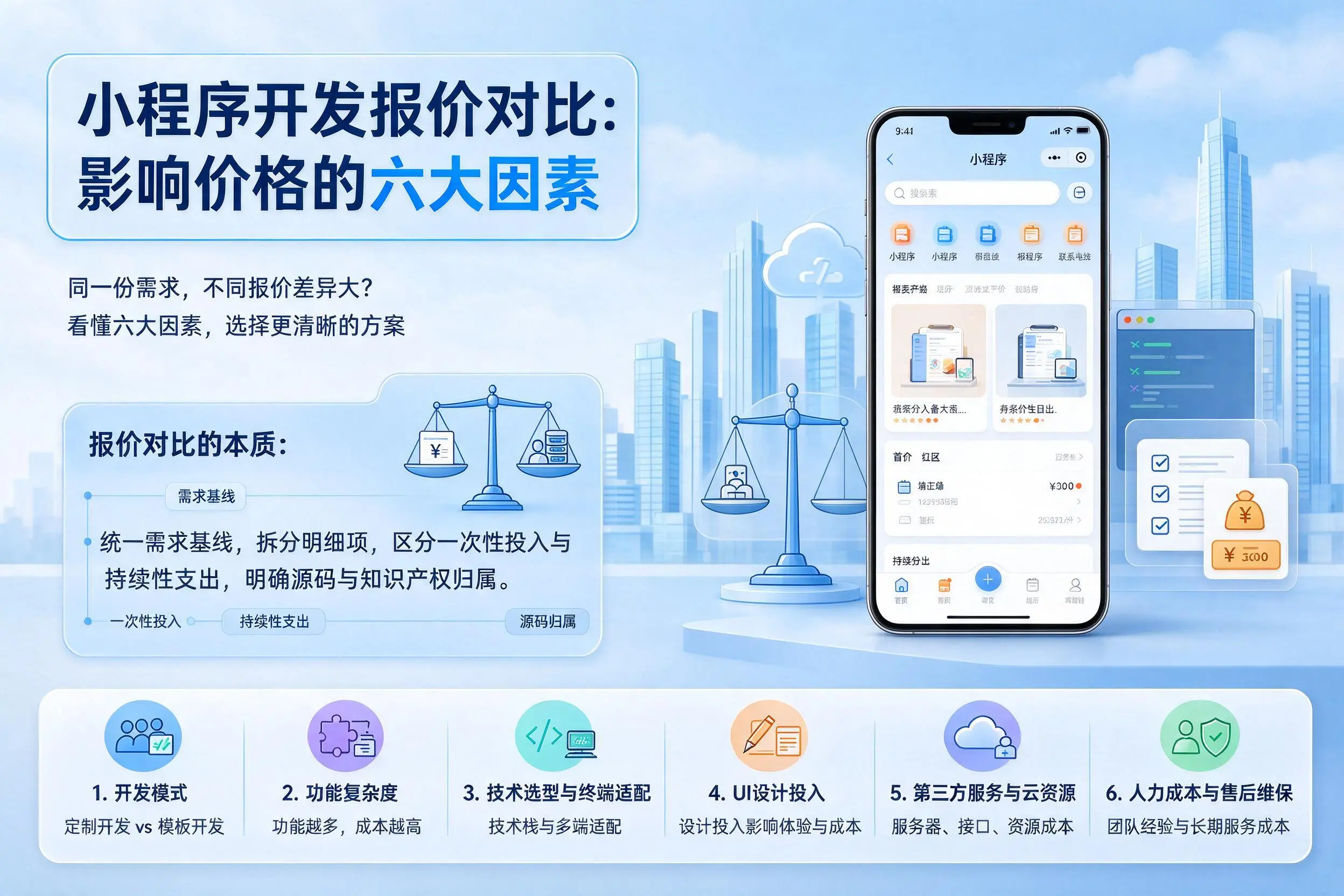 西宁小程序开发报价对比:影响价格的六大因素