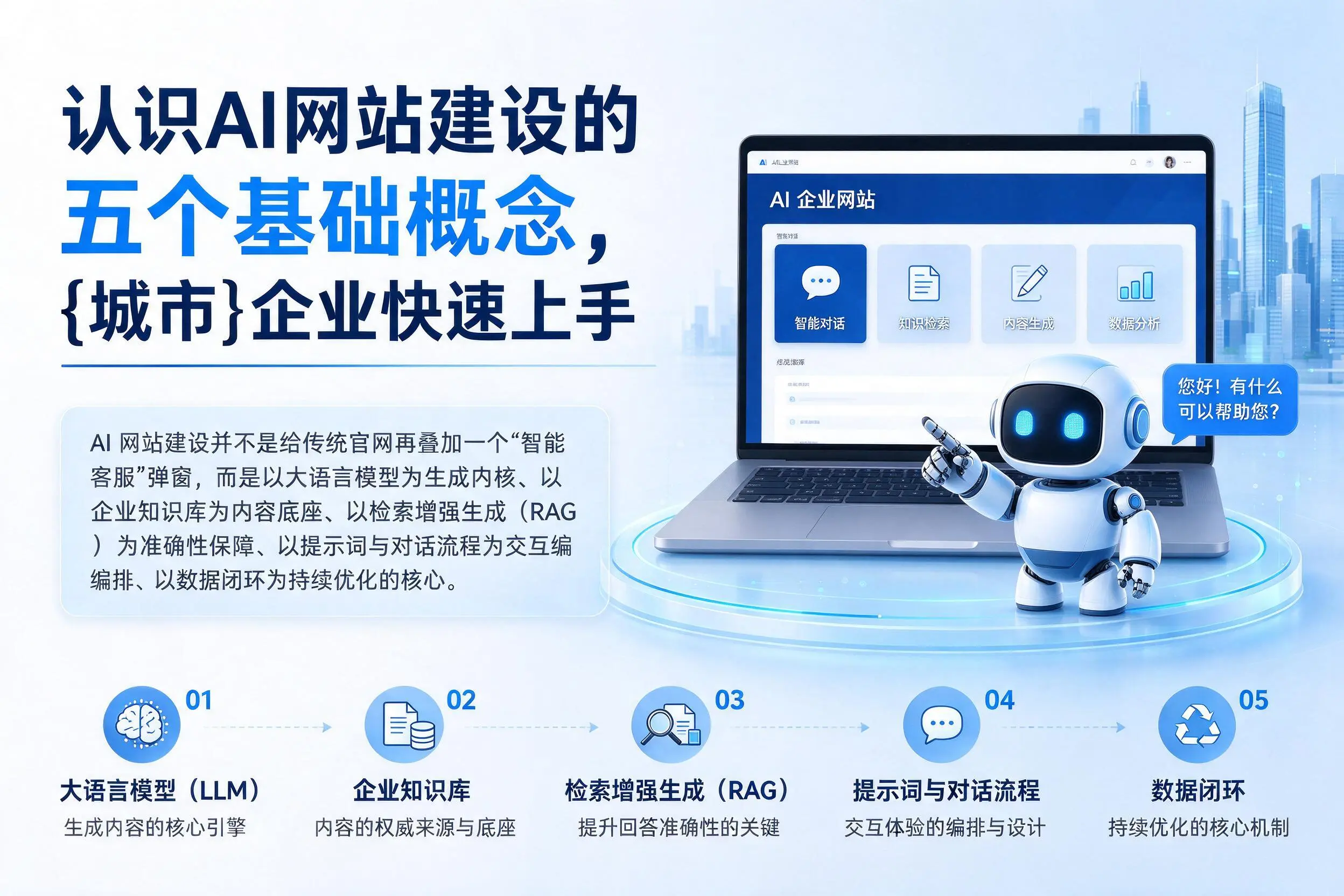 认识AI网站建设的五个基础概念，西宁企业快速上手