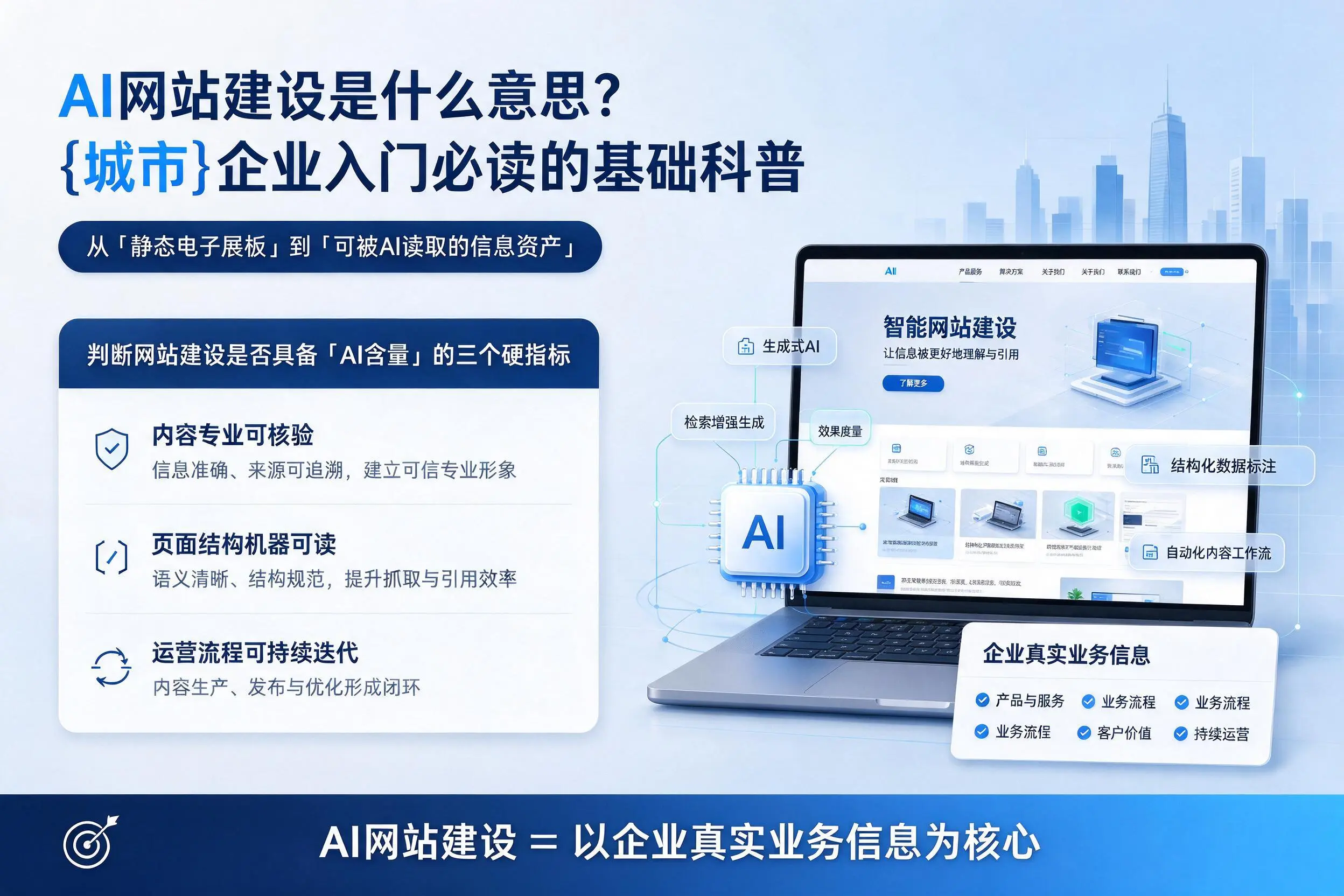 AI网站建设是什么意思?西宁企业入门必读的基础科普