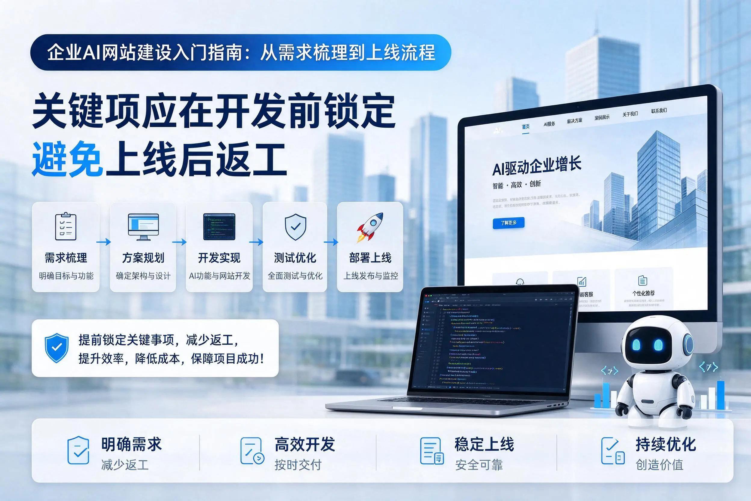 西宁企业AI网站建设入门指南：从需求梳理到上线流程