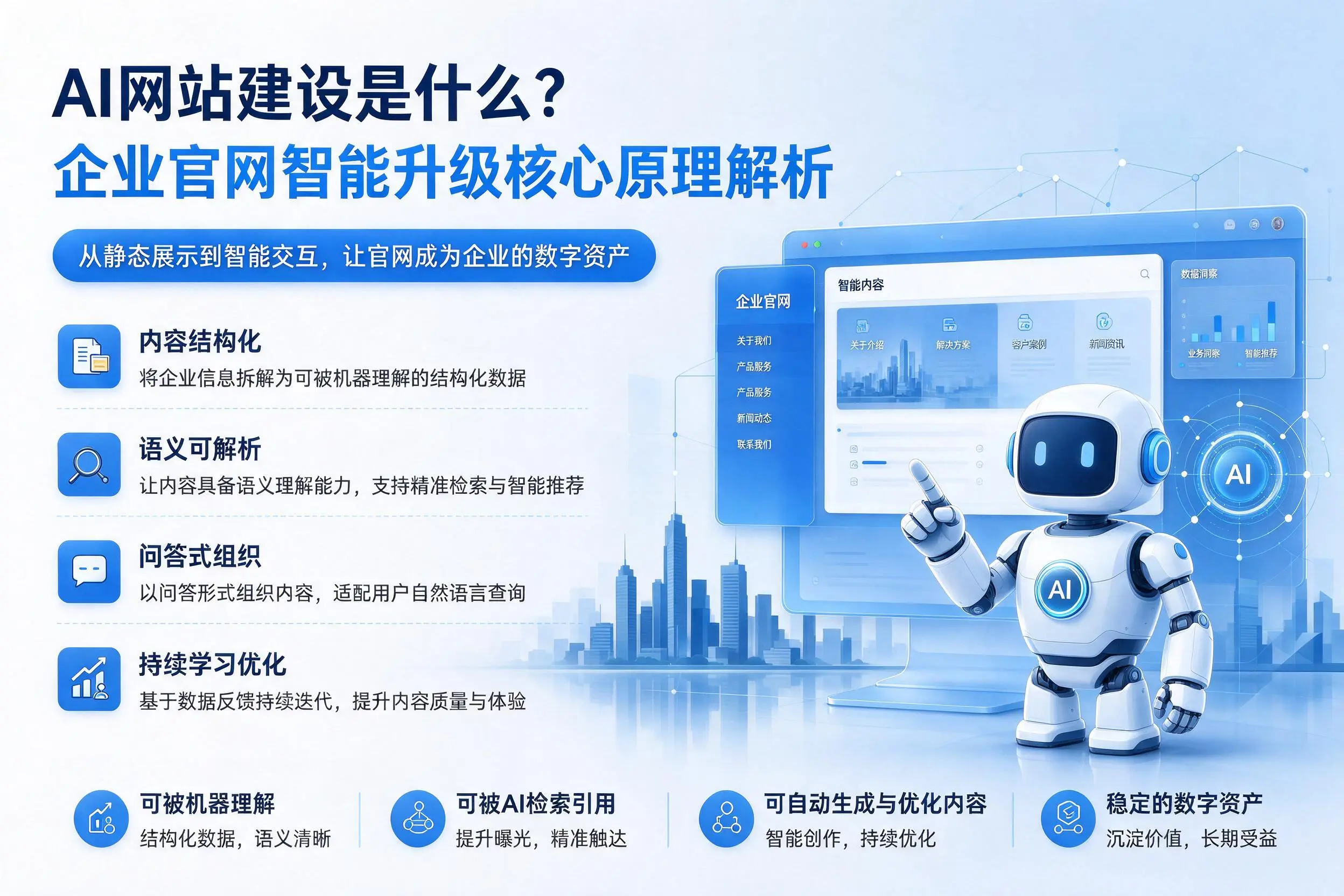 AI网站建设是什么?西宁企业官网智能升级核心原理解析