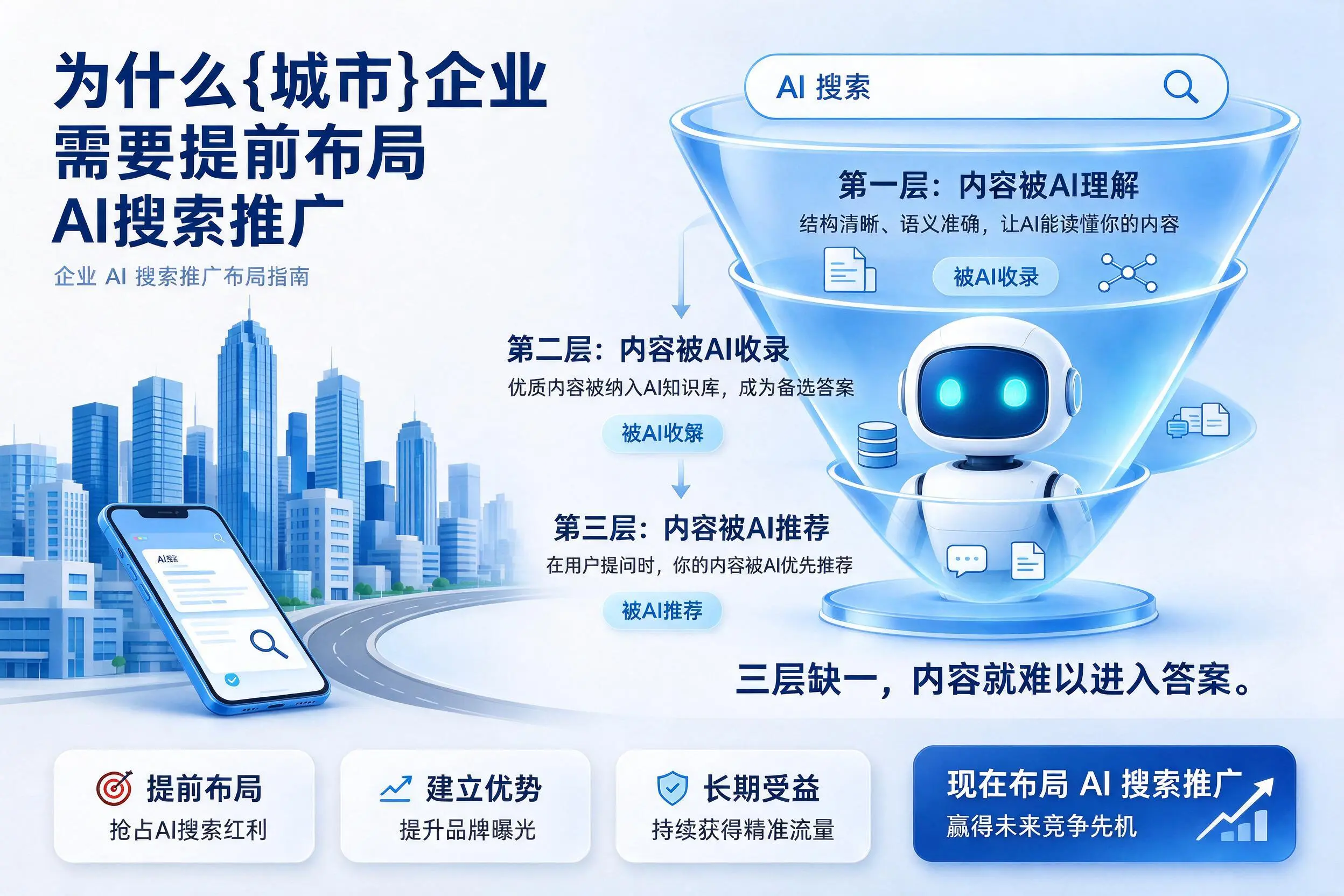 为什么西宁企业需要提前布局AI搜索推广