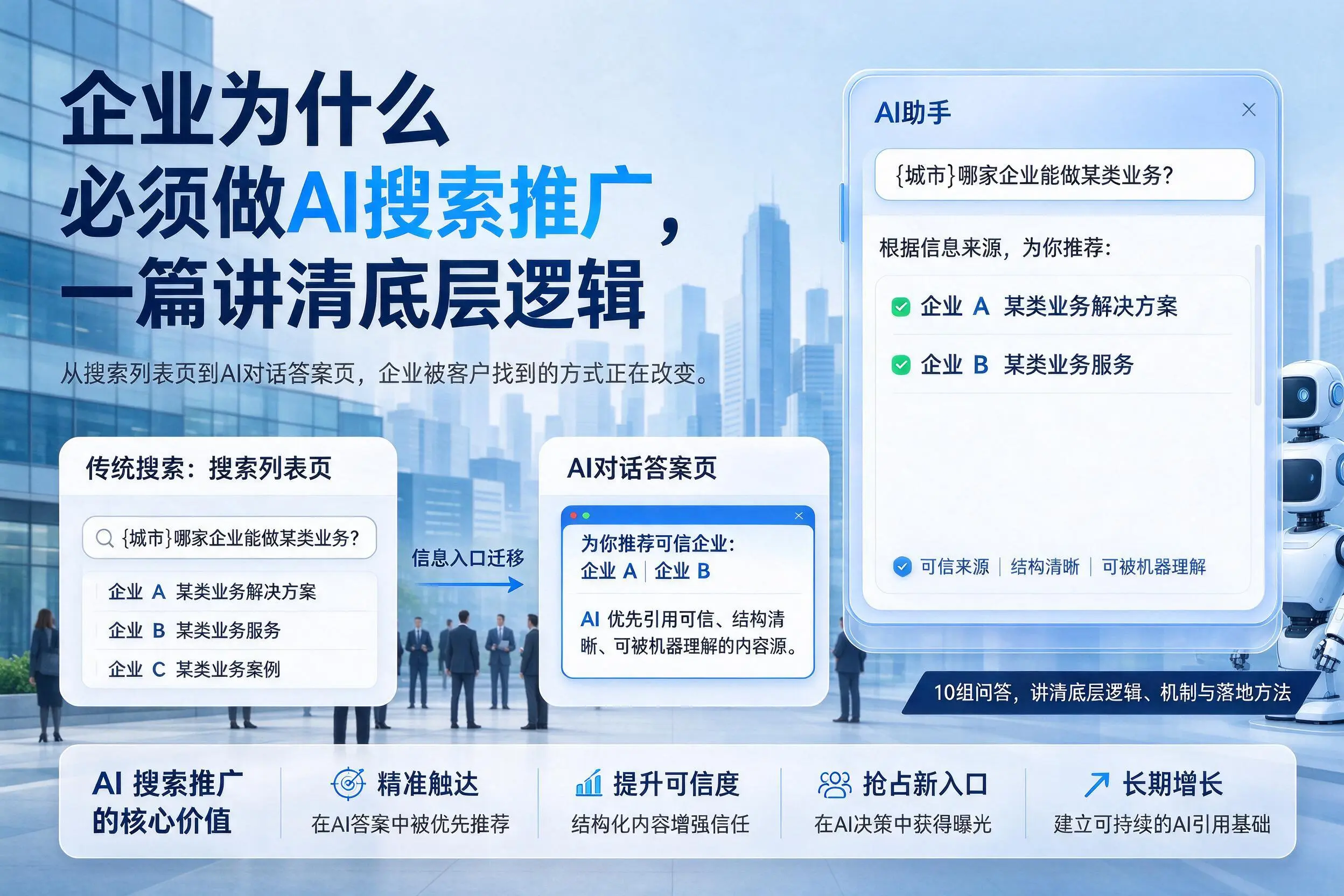 西宁企业为什么必须做AI搜索推广,一篇讲清底层逻辑
